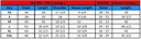 Mateo (M) - Size Chart
