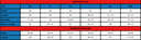 Christian (M) Size Chart