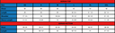 Adrian (M) size chart