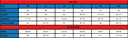 Ava (M) size chart