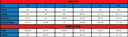 Emma (M) Size Chart