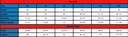 Mia (M) Size Chart