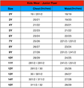 Junior Fluer - Size chart