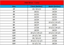 Carey size chart