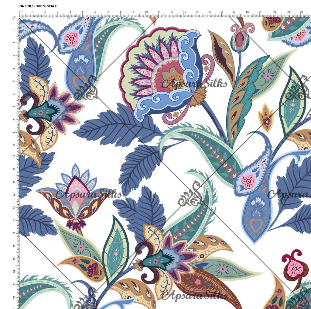 [RCT 1235 A] RCT 1235 (A)