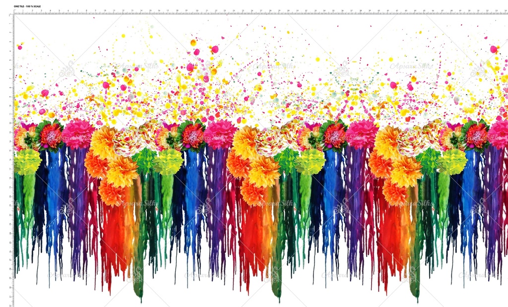 [RCT 253 A] RCT 253 (A)