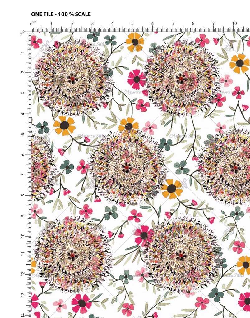 [RCT 619 A] RCT 619 (A)